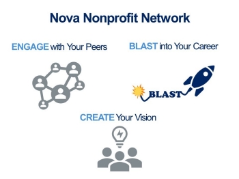 Nova Nonprofit Network Nova Nonprofit Network