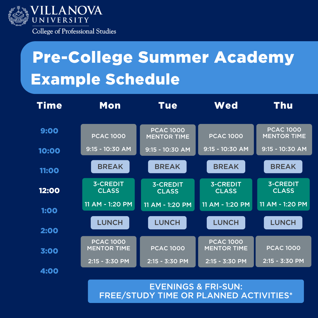 PSCA Schedule this image shows a tentative schedule for the PSCA program