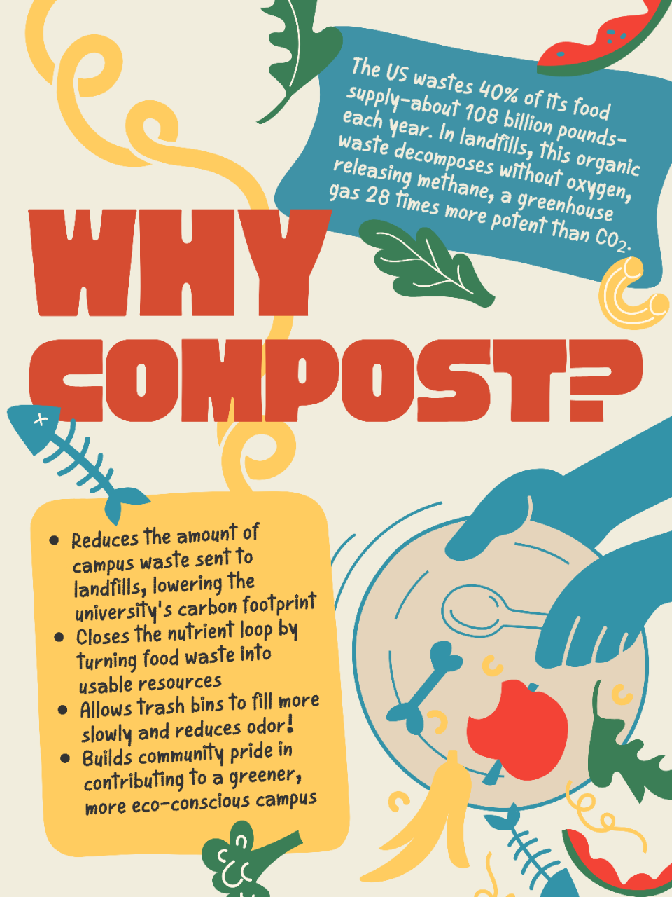 Compost 1