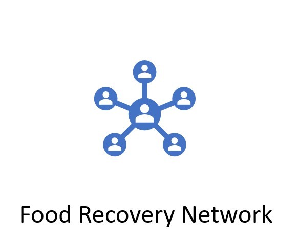 VU Food Recovery Network